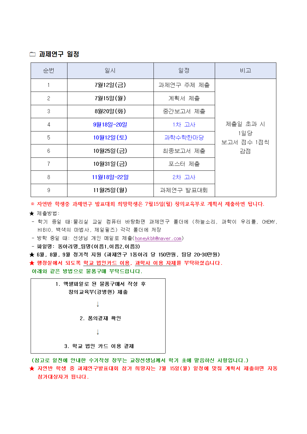 09.과제연구 일정과 물품구매 방법 재안내(최종)001.png